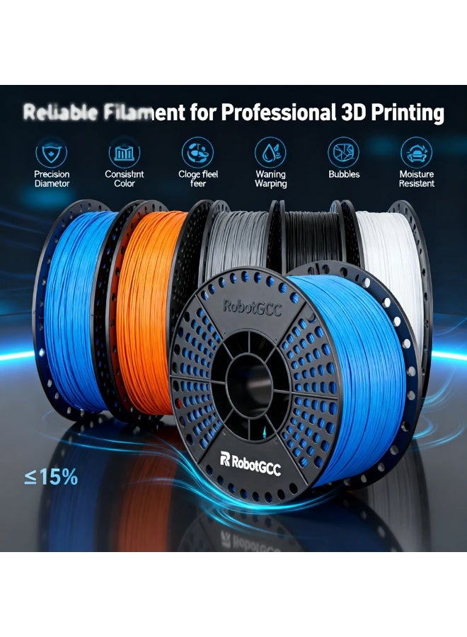 RobotGCC Rainbow Crayon Multicolor Gradient PLA 3D Printer Filament 1.75mm 1KG, Bold Crayon-Style Rainbow Bands, Smooth FDM Printing for Educational Models and Creative Toys
