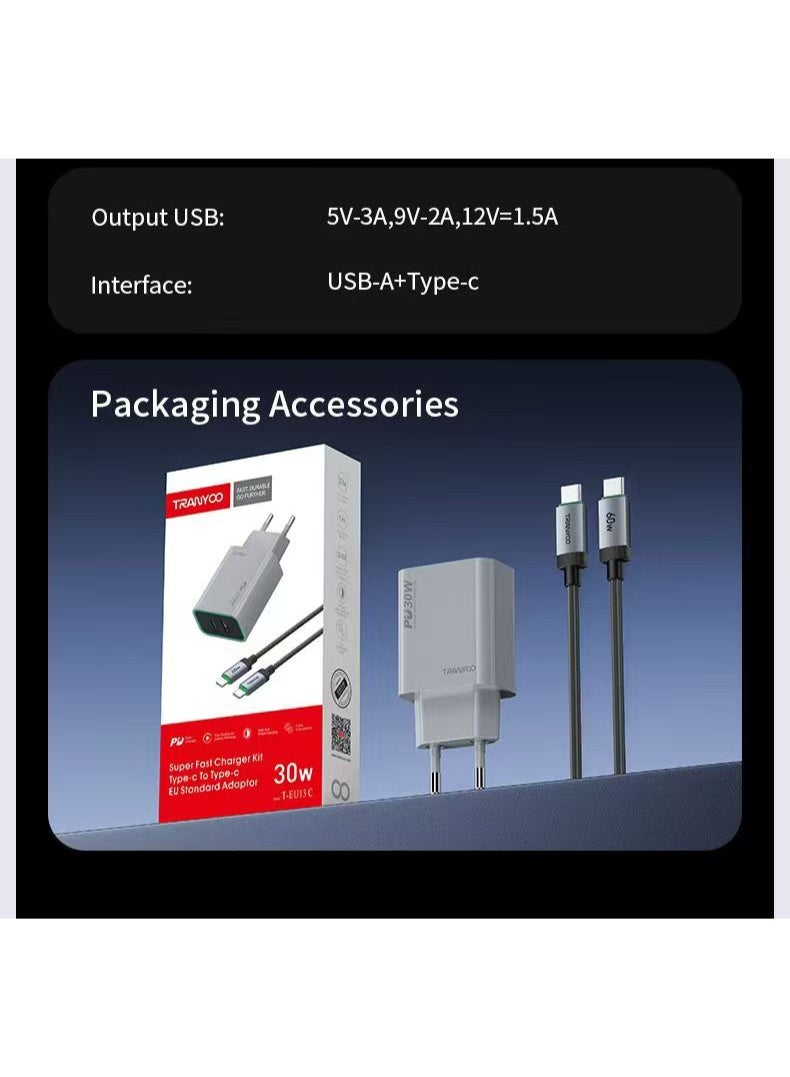 TRANYOO 30W Type-C to Type-C Fast Charger Compatible with Samsung Galaxy A54/S23 /A34/S22/A53/M53/S24+/C55/A14/A15/A24/M55 and OPPO (Gray)