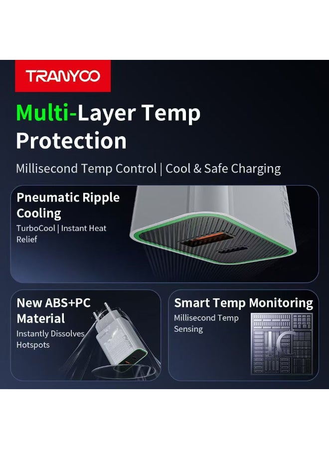 TRANYOO 30W Type-C to Type-C Fast Charger Compatible with Samsung Galaxy A54/S23 /A34/S22/A53/M53/S24+/C55/A14/A15/A24/M55 and OPPO (Gray)