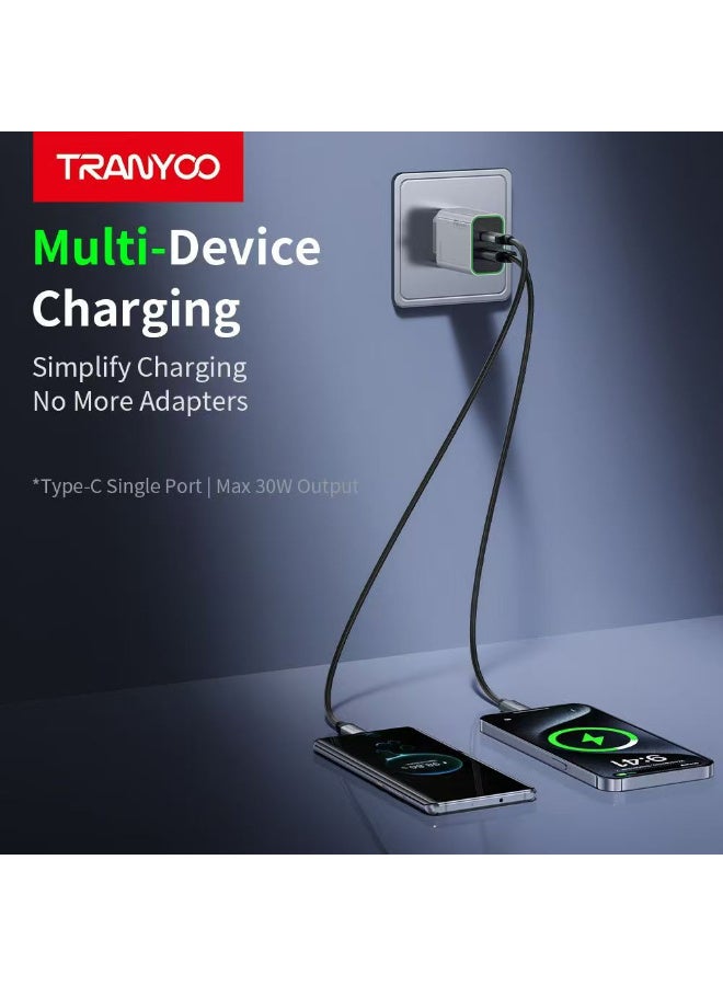 TRANYOO 30W Type-C to Type-C Fast Charger Compatible with Samsung Galaxy A54/S23 /A34/S22/A53/M53/S24+/C55/A14/A15/A24/M55 and OPPO (Gray)