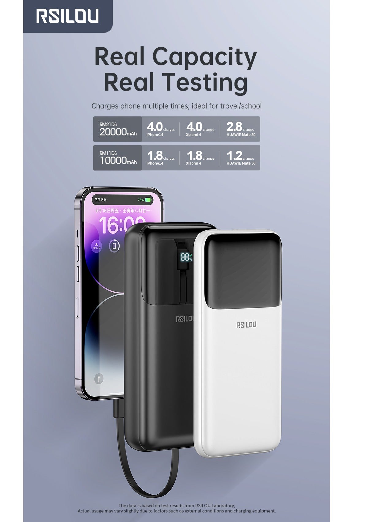 R1012-002 Dual Cabled Power Bank 10000mAh Capacity, Cabled Power Bank, Fast Charging, Digital Display, 22.5W Output Power, PD, 4 Output Ports, Built-in Type-C and Lightning Cables