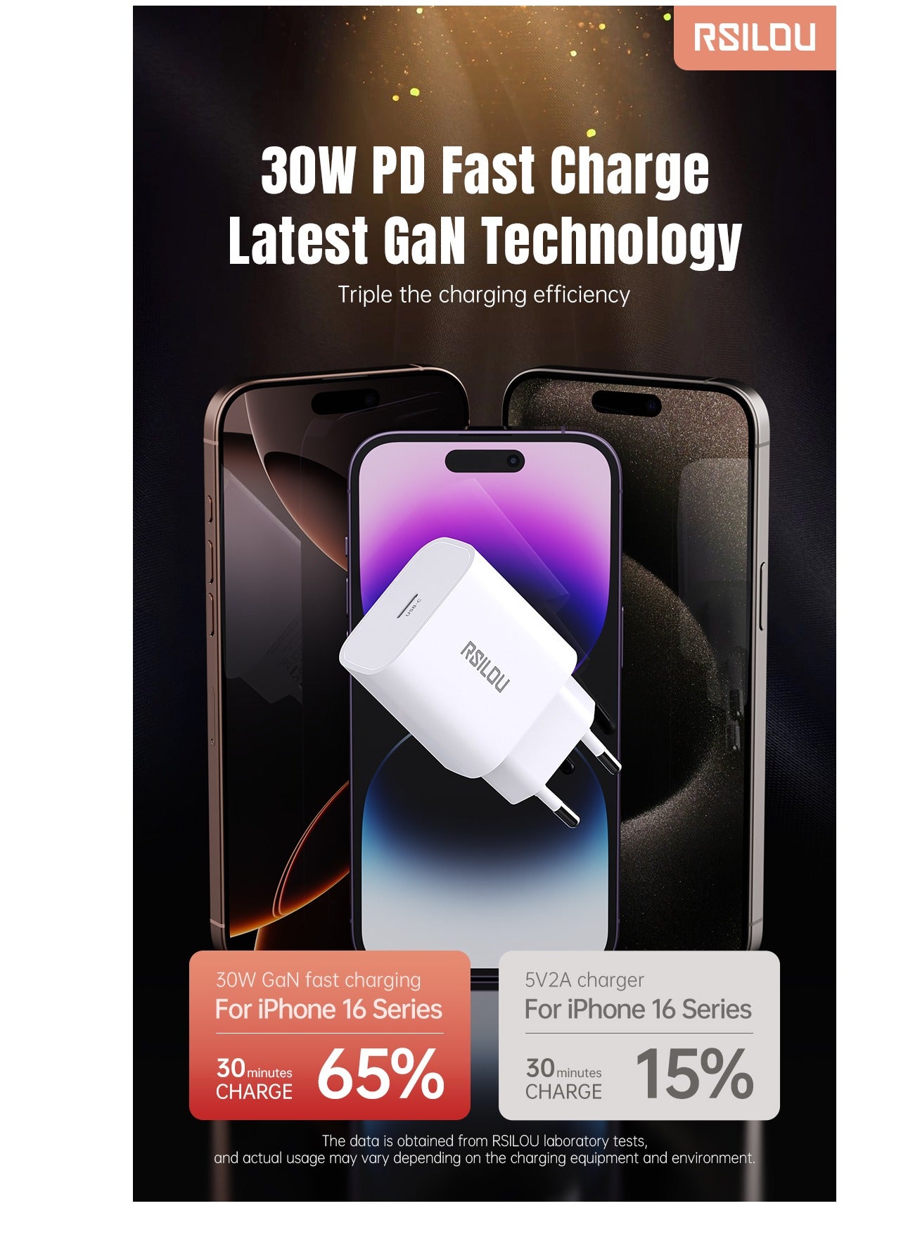 R4252-001 30W USB-C Super Fast Charger, Power and Efficiency Redefined, GaN, PPS Support, Supports apple and all smartphones, tablets, Bluetooth headphones, and more, MultiProtect Protection