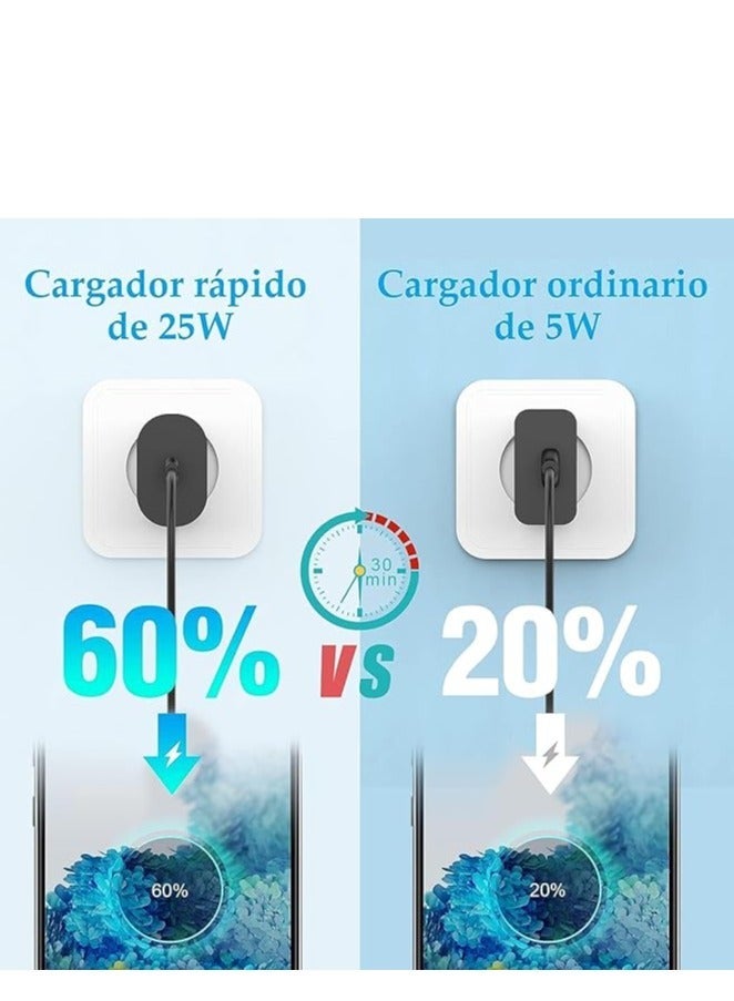 USB C TO TYPE C Charger 25W Fast Charging - A53/S21/S21 FE Compatible with Galaxy S20/Note 20 Ultra/Note 10 Plus Fast Charger and Type C Cable, Wall Mount Fast Replacement Power Adapter