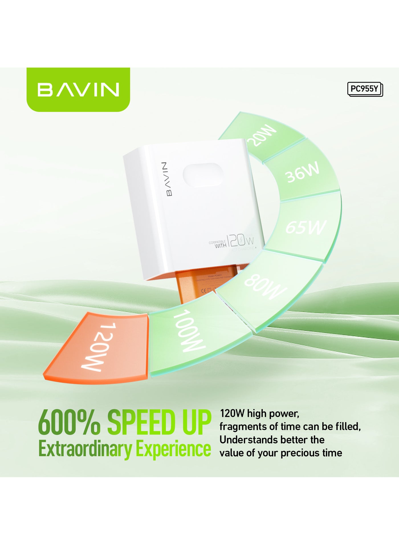 120W Android Phone Charger Hypercharge Turbo Fast Wall Charger Compatible with Huawei and OPPO and Vivo - White