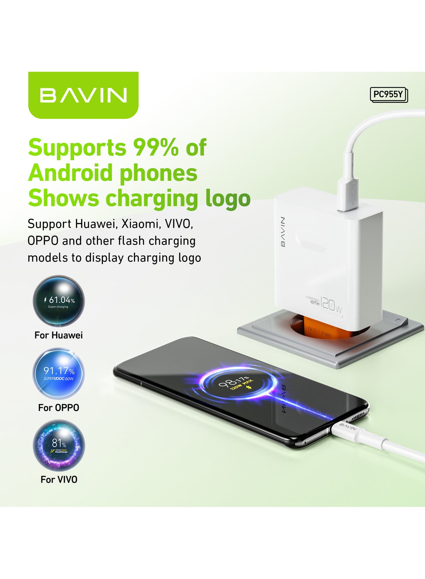 120W Android Phone Charger Hypercharge Turbo Fast Wall Charger Compatible with Huawei and OPPO and Vivo - White