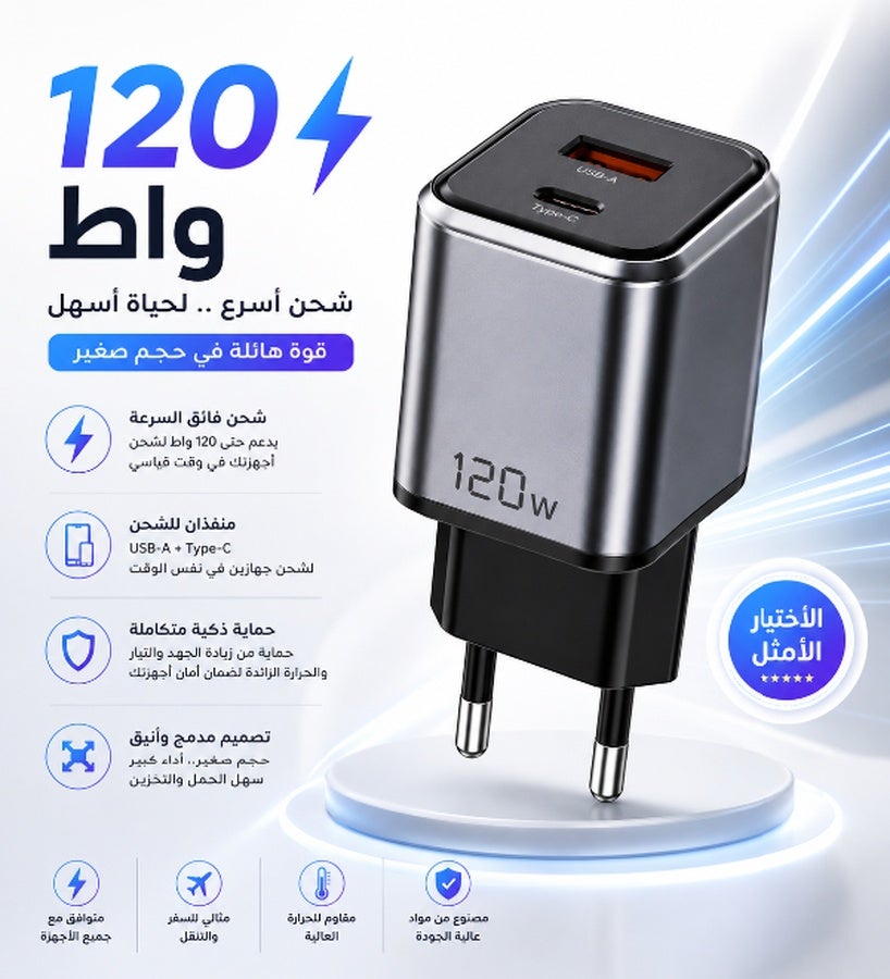 120W Fast Charger USB-C PD & USB-A – Super Fast Wall Charger Adapter for Phones, Tablets & Laptops – Type-C Fast Charging Power Adapter with Smart Protection & Compact Travel Design
