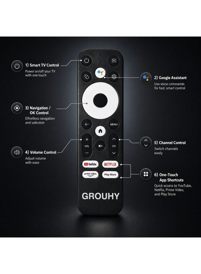 Grouhy 40 Inch HD Smart LED TV Frameless - GLD40SA.MGCV2
