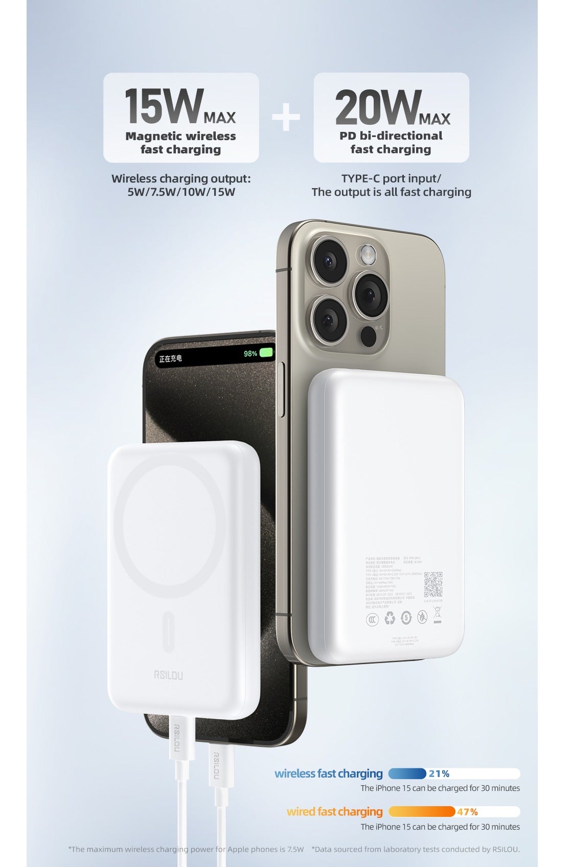 R1020-002 power bank 20W Fast charger, 10000mAh, wireless magsafe magnetic charging, thin and lightweight