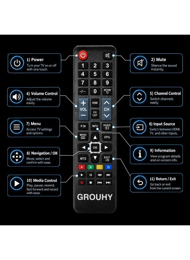 Grouhy 32 Inch LED HD TV Frameless - GLD32NAV2