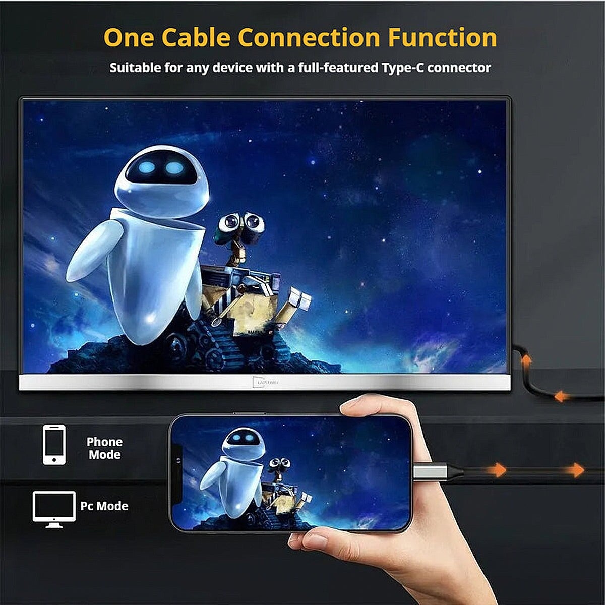 P4 15.6-Inch FHD IPS HDR Portable Monitor with USB-C and Mini HDMI