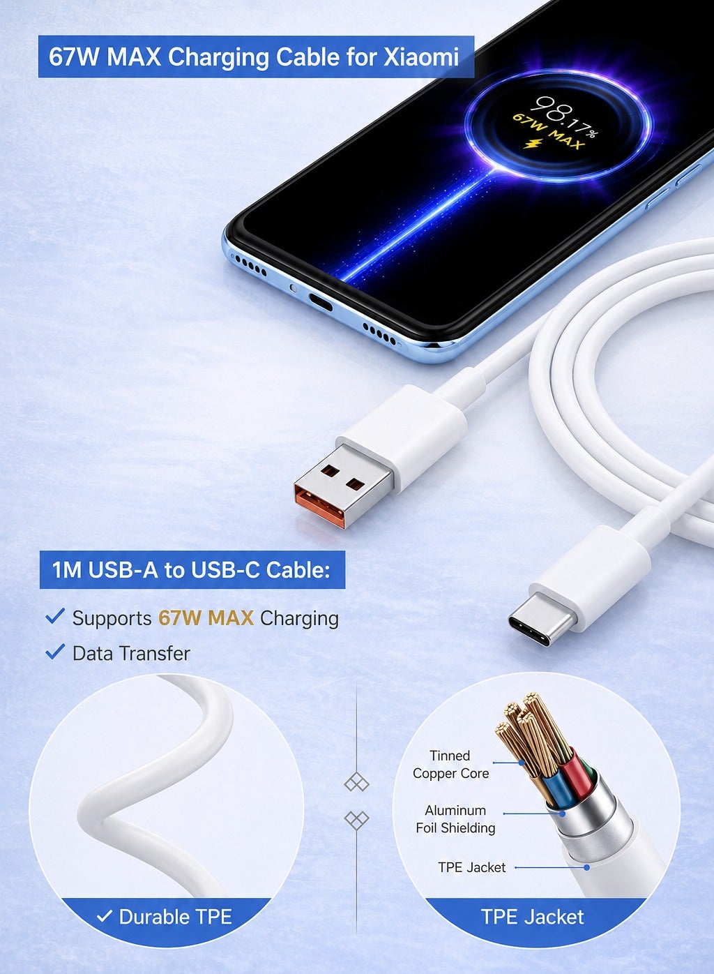67W MAX Fast Wall Charger + USB-A to USB-C Cable, High-Speed Charging Adapter Compatible with Xiaomi, Redmi & POCO Smartphones - White