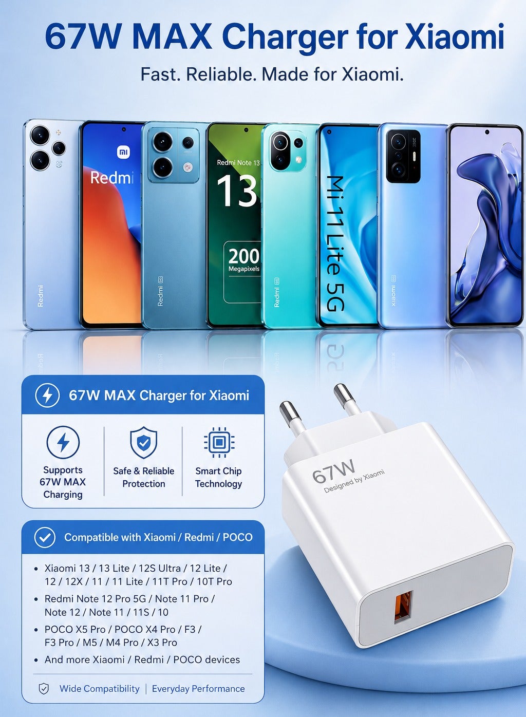 67W MAX Fast Wall Charger + USB-A to USB-C Cable, High-Speed Charging Adapter Compatible with Xiaomi, Redmi & POCO Smartphones - White