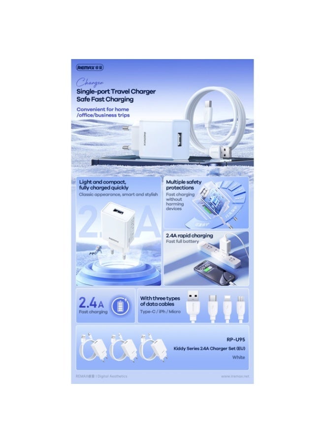 12W Wall Charger with Lightning Cable, 1USB 2.4A Fast Charging Adapter with Smart Protection Chip – Compact and Safe for iPhone, iPad & Apple Devices - White