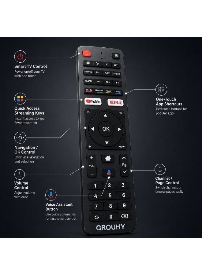 Grouhy 65-Inch 4K UHD Frameless Smart LED TV with Built-in Receiver – GLD65SD