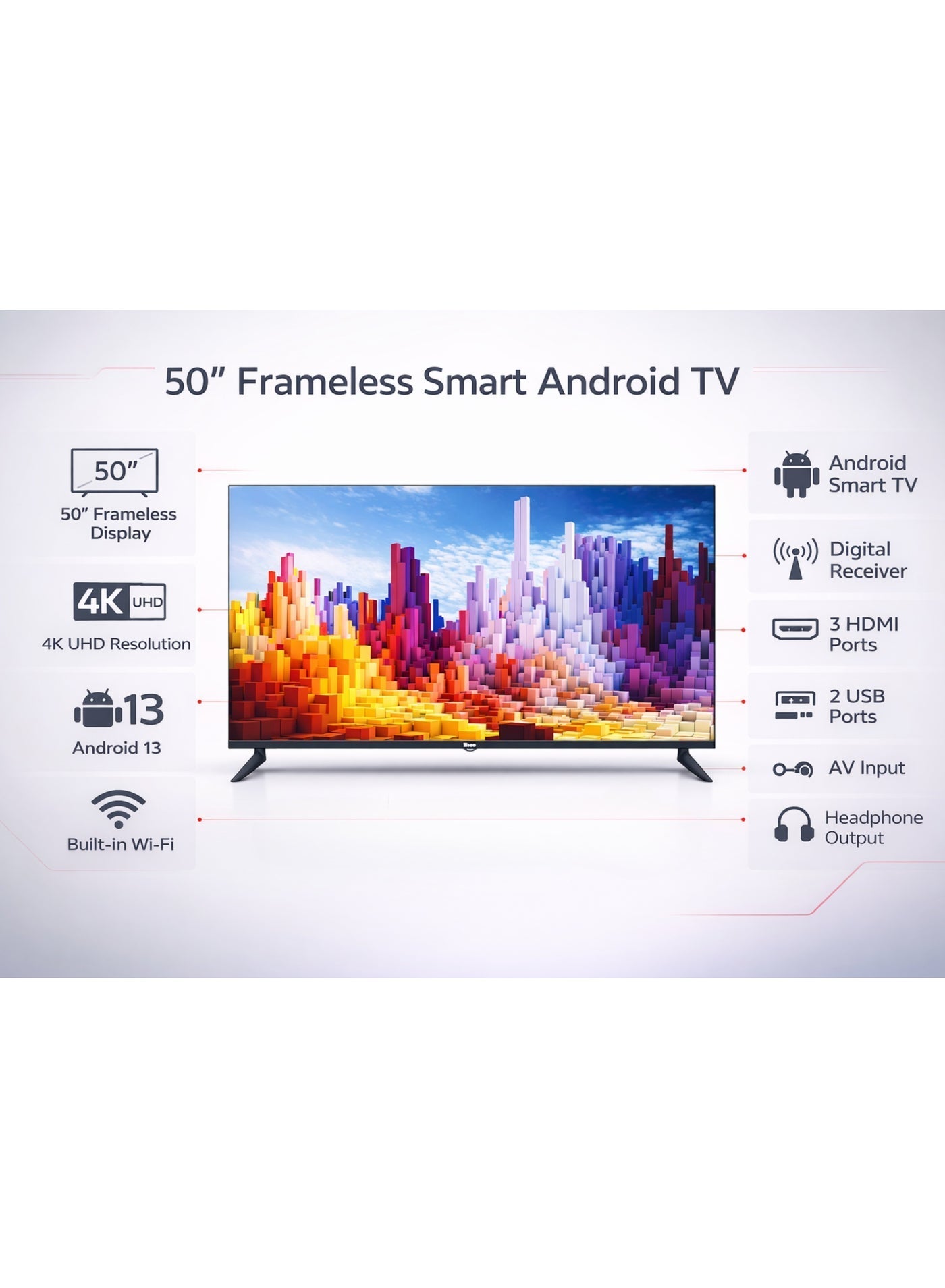 50-Inch Frameless 4K UHD Smart Android TV – Built-in Digital Receiver, WiFi, 3 HDMI, 2 USB, AV Input, Headphone Output