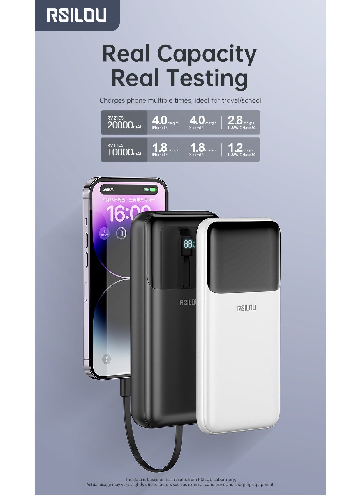 R1012-001 Dual Cabled Power Bank 10000mAh Capacity, Cabled Power Bank, Fast Charging, Digital Display, 22.5W Output Power, PD, 4 Output Ports, Built-in Type-C and Lightning Cables